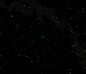 Highland Constellation Progress Animation